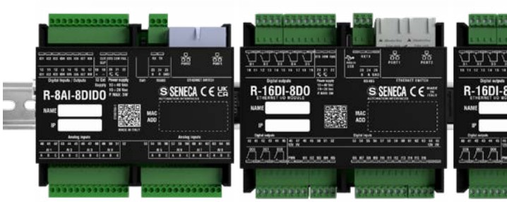 R Series Compact Ethernet I/O